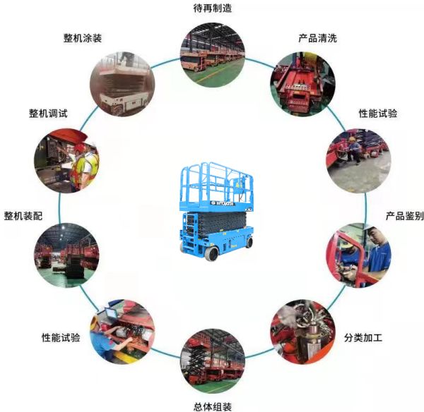 开云手机登录入口,开云(中国)官方,二手高空作业平台